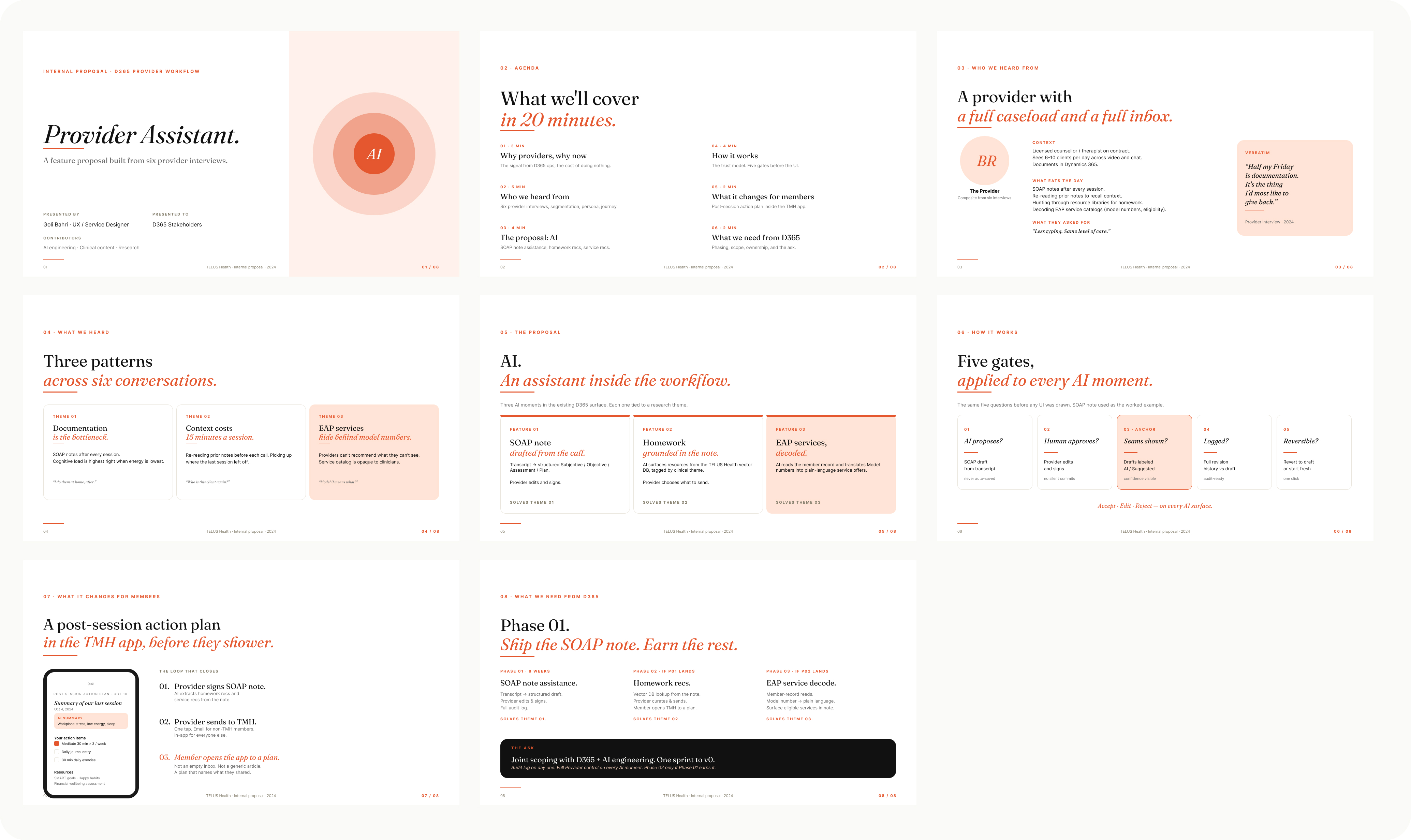 Eight-slide proposal deck for the AI Aces / Provider Assistant feature in a four-by-two grid: title, agenda, persona, research themes, the AI proposal, the trust model, the member outcome, and the phased ask to D365